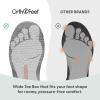 image:imageOrthofeet Womens Orthopedic Kita HandsFree WaterRepellent SlipOn SneakerGrey Glitter