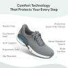 image:imageOrthofeet Womens Orthopedic Kita HandsFree WaterRepellent SlipOn SneakerGrey Glitter