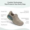 image:imageOrthofeet Womens Orthopedic Kita HandsFree WaterRepellent SlipOn SneakerTaupe