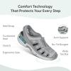 image:imageOrthofeet Womens Orthopedic Laguna Adjustable Stretch Fisherman SandalGrey