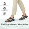 image:imageOrthofeet Womens Orthopedic Lake Adjustable WaterFriendly SandalBlack
