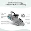 image:imageOrthofeet Womens Orthopedic Lake Adjustable WaterFriendly SandalGrey