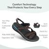 image:imageOrthofeet Womens Orthopedic Lake Adjustable WaterFriendly SandalLeopard