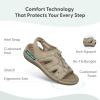 image:imageOrthofeet Womens Orthopedic Maui Adjustable Stretch Walking SandalBlonde