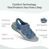 image:imageOrthofeet Womens Orthopedic Maui Adjustable Stretch Walking SandalBlue