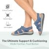 image:imageOrthofeet Womens Orthopedic Maui Adjustable Stretch Walking SandalBlue