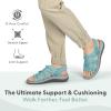 image:imageOrthofeet Womens Orthopedic Maui Adjustable Stretch Walking SandalTurquoise