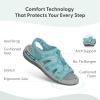 image:imageOrthofeet Womens Orthopedic Maui Adjustable Stretch Walking SandalTurquoise