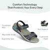 image:imageOrthofeet Womens Orthopedic Paloma Adjustable Leather SandalBlack