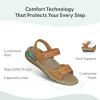 image:imageOrthofeet Womens Orthopedic Paloma Adjustable Leather SandalCamel