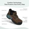 image:imageOrthofeet Womens Orthopedic Quartz HandsFree Waterproof Safety Work BootBrown