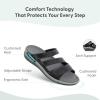 image:imageOrthofeet Womens Orthopedic Sahara Adjustable ThreeStrap Slide SandalBlack