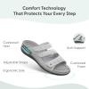 image:imageOrthofeet Womens Orthopedic Sahara Adjustable ThreeStrap Slide SandalBone