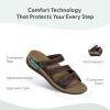 image:imageOrthofeet Womens Orthopedic Sahara Adjustable ThreeStrap Slide SandalBrown Snake
