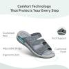 image:imageOrthofeet Womens Orthopedic Sahara Adjustable ThreeStrap Slide SandalGrey