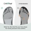 image:imageOrthofeet Womens Orthopedic Sahara Adjustable ThreeStrap Slide SandalGrey