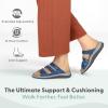image:imageOrthofeet Womens Orthopedic Sahara Adjustable ThreeStrap Slide SandalIndigo Blue