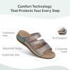 image:imageOrthofeet Womens Orthopedic Sahara Adjustable ThreeStrap Slide SandalPewter