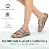 image:imageOrthofeet Womens Orthopedic Sahara Adjustable ThreeStrap Slide SandalPewter