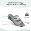 image:imageOrthofeet Womens Orthopedic Sahara Adjustable ThreeStrap Slide SandalSilver Metallic