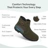 image:imageOrthofeet Womens Orthopedic Scarlett WaterRepellent SideZip Ankle BootOlive