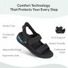image:imageOrthofeet Womens Orthopedic WaterFriendly Calypso HandsFree SlipOn SandalsBlack