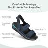 image:imageOrthofeet Womens Orthopedic WaterFriendly Calypso HandsFree SlipOn SandalsBlue