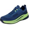Blue/Green