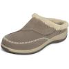 image:imageOrthofeet Womens Orthopedic Charlotte Adjustable Faux Fur Lined SlipperTaupe