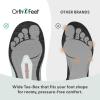 image:imageOrthofeet Womens NiraGreenBlue