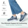 image:imageOrthofeet Womens NiraSlate Blue