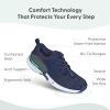 image:imageOrthofeet Womens Orthopedic Francis Stretch NoTie Walking SneakerBlue