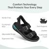 image:imageOrthofeet Womens Minerva Orthopedic HandsFree SandalsBlack