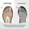 image:imageOrthofeet Womens NiraBlonde