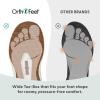 image:imageOrthofeet Womens Orthopedic Leather Stride HandsFree SneakersEcru