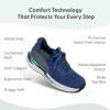 image:imageOrthofeet Womens Orthopedic Nira HandsFree WaterRepellent Walking Sneaker CopperGold Wave Size 5Indigo