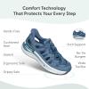 image:imageOrthofeet Womens Orthopedic Venus HandsFree Closed Toe SandalsBlue