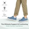 image:imageOrthofeet Womens Orthopedic Wander HandsFree Leather SlipOn Dress SneakerBlue