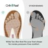 image:imageOrthofeet Womens Orthopedic Wander HandsFree Leather SlipOn Dress SneakerNavy