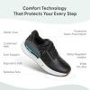 image:imageOrthofeet Womens Waterproof HandsFree Golf ShoesBlack