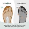 image:imageOrthofeet Womens Waterproof HandsFree Golf ShoesWhiteSilver