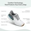 image:imageOrthofeet Womens Waterproof HandsFree Golf ShoesWhiteSilver