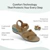 image:imageOrthofeet Womens Orthopedic Holly Adjustable Leather Wedge SandalCamel