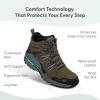 image:imageOrthofeet Womens Orthopedic Dakota Waterproof Lug Sole Hiking BootOlive