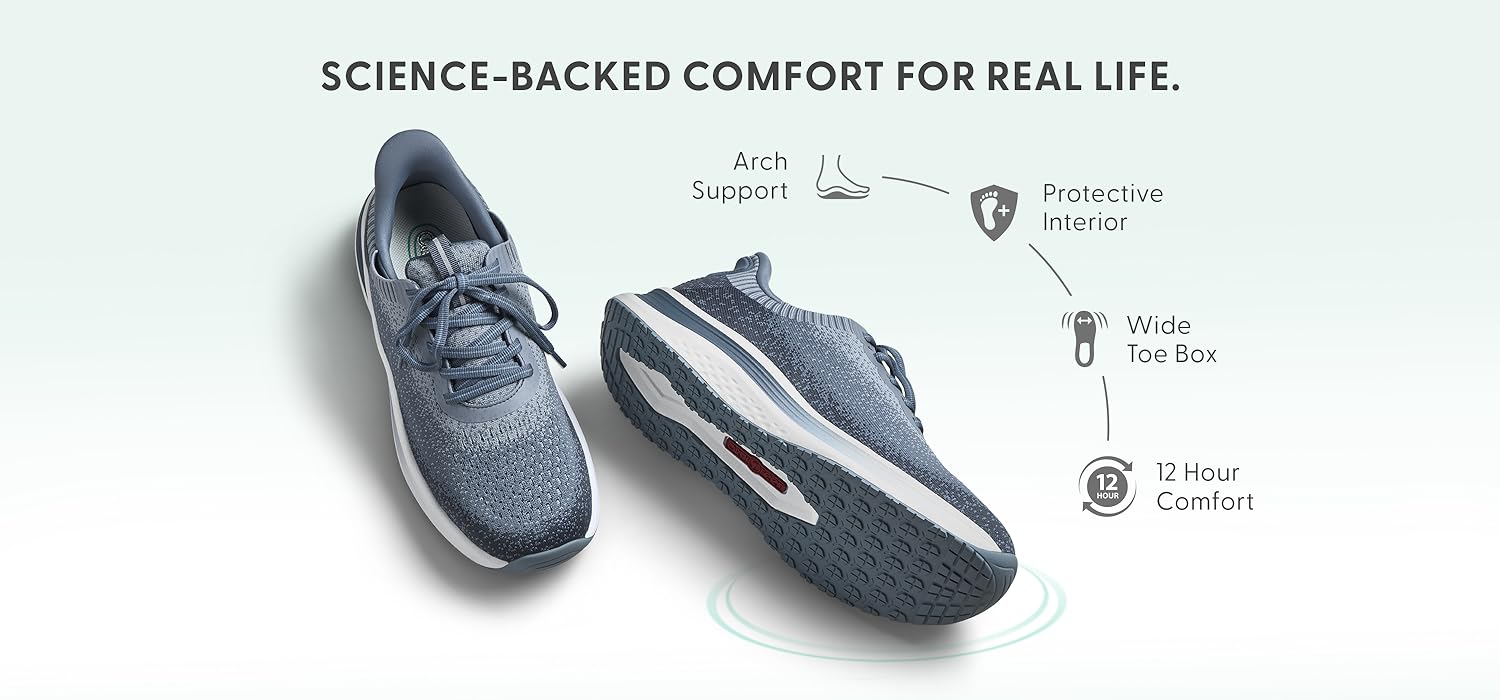 Orthofeet : Designed for Pain-Free Movement