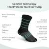 image:imageOrthofeet MidCalf Compression Sock  1825 mmHg  Ideal Support for Medical Needs Nurses Pregnancy and TravelBlack