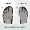 image:imageOrthofeet Womens Orthopedic Carrie Adjustable Leather Wedge SandalPlatinum