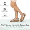 image:imageOrthofeet Womens Orthopedic Chloe Adjustable Leather Wedge SandalPlatinum Metallic