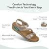 image:imageOrthofeet Womens Orthopedic Chloe Adjustable Leather Wedge SandalPlatinum Metallic