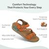 image:imageOrthofeet Womens Orthopedic Chloe Adjustable Leather Wedge SandalSpice